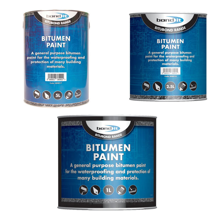 Bitumen Paint