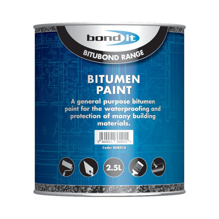 Bitumen Paint